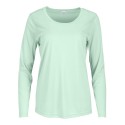 214 Paragon MINT GREEN