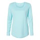 214 Paragon Aqua Blue