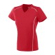 1092 Augusta Sportswear RED/ WHITE