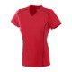 1093 Augusta Sportswear RED/ BLACK