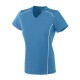 1093 Augusta Sportswear Columbia Blue/ White