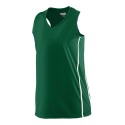 1182 Augusta Sportswear Dark Green/ White