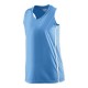 1182 Augusta Sportswear Columbia Blue/ White
