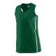 1183 Augusta Sportswear Dark Green/ White