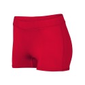 1233 Augusta Sportswear RED