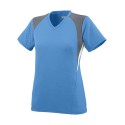 1295 Augusta Sportswear Columbia Blue/ Graphite/ White