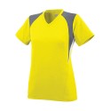 1295 Augusta Sportswear Power Yellow/ Graphite/ White