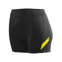 1335 Augusta Sportswear Black/ Power Yellow