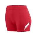 1335 Augusta Sportswear RED/ WHITE