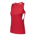 2436 Augusta Sportswear RED/ WHITE